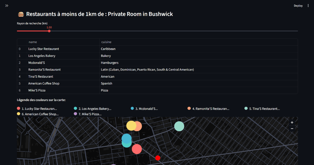 GeoLocation Utility